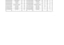 do accurate data entry, copy paste, excel and web research